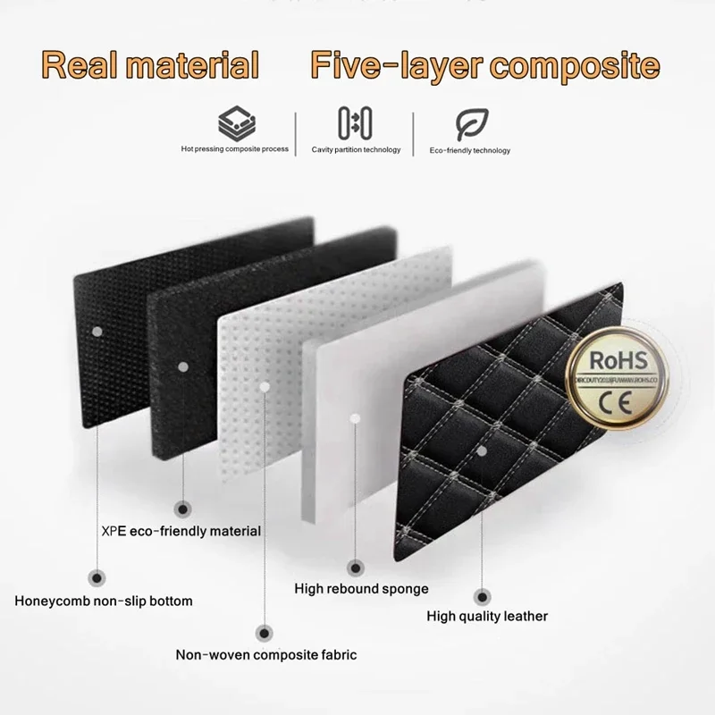 Car Floor Mats 5Pcs PU Leather - огляд і ціна Car Accessories You Need