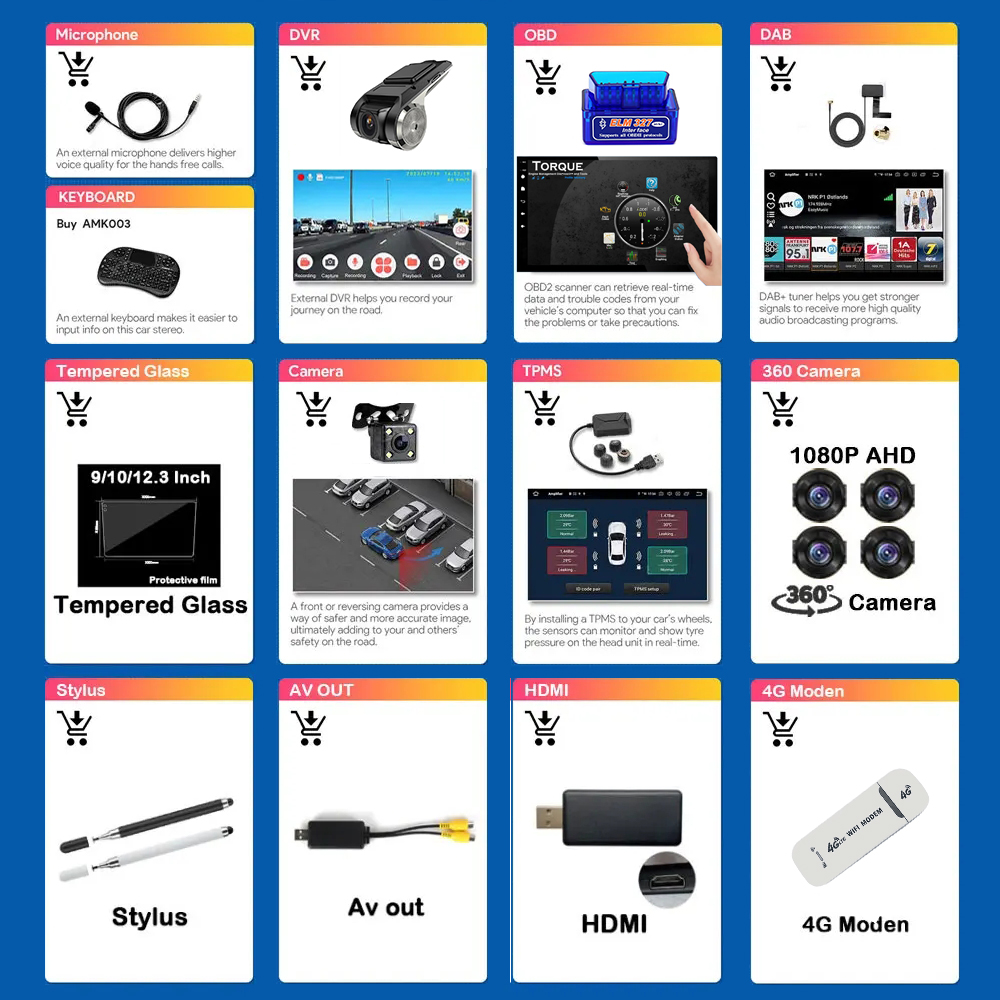 RSNAVI For Android Screen Navi - огляд і ціна Car Accessories In India